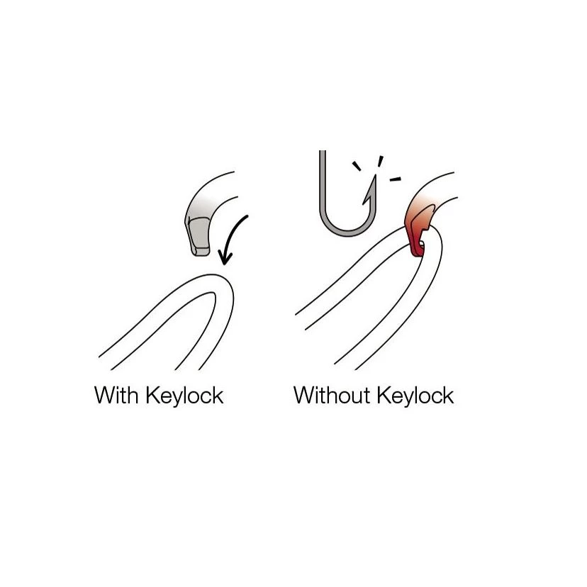 Petzl Vulcan Triact-lock European Version Work Carabiner - Image 2